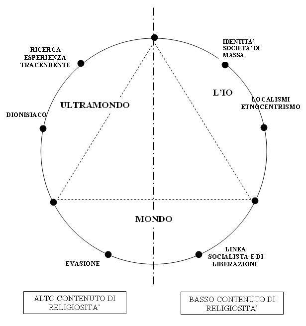 schema_composizione.jpg