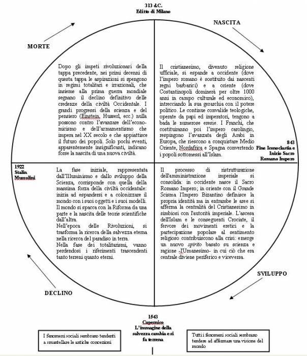 schema_processo.jpg